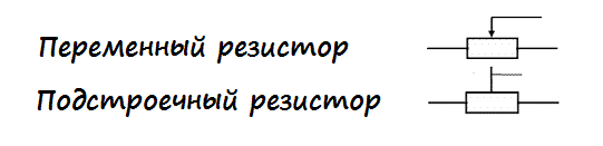 Обозначение резисторов