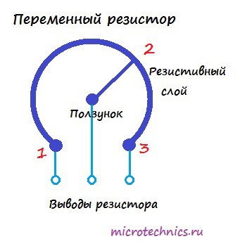 Переменный резистор