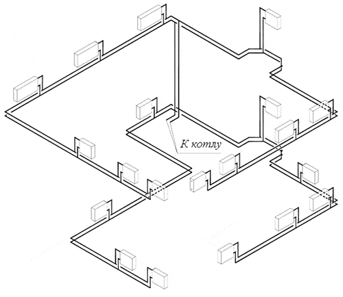схема отопления из полипропиленовых труб