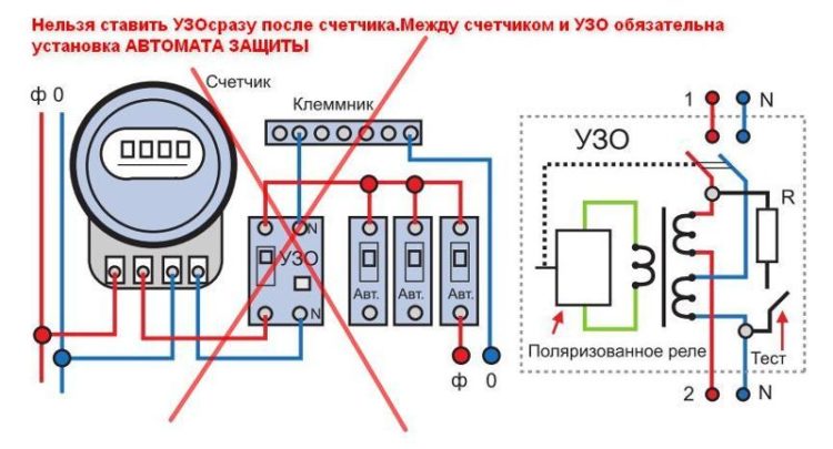 неправильное подключение