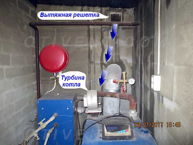 Как правильно организовать воздухообмен в котельной