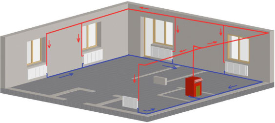 однотрубная система отопления ленинградка
