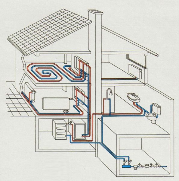 Основой всего является досконально проработанный макет будущей системы отопления – эскизный, возможно, трехмерный и рабочий – подробный поэтажный