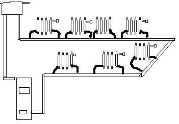 отопление естественной циркуляцией