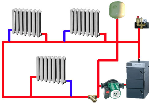 Схема однотрубной системы отопления с принудительной циркуляцией