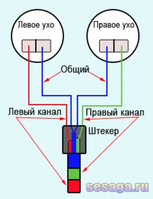 Подключение наушников к моноблоку леново