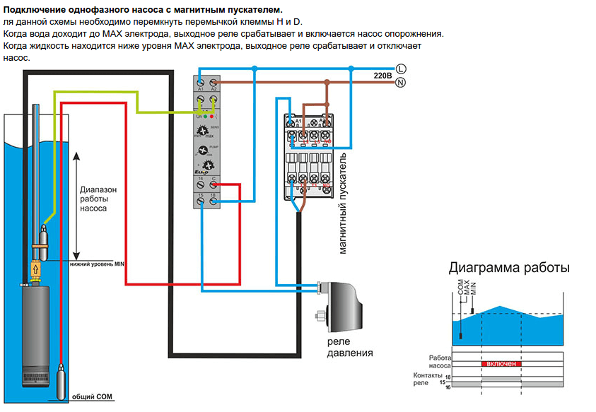 Как подключить глубинный насос к гидроаккумулятору