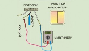 Как подключить провода к люстре потолочной правильно, фото