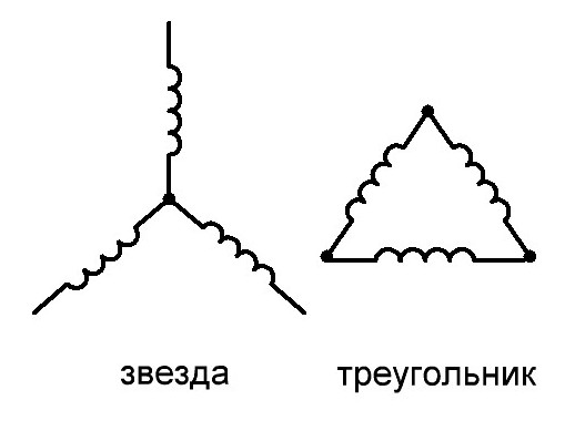 Как запустить трехфазный двигатель от 220