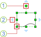 Фигура с зелеными маркерами поворота и выбора и голубые стрелки соединения