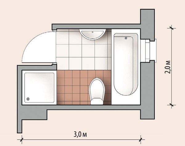 Планировка ванной 6 кв.м