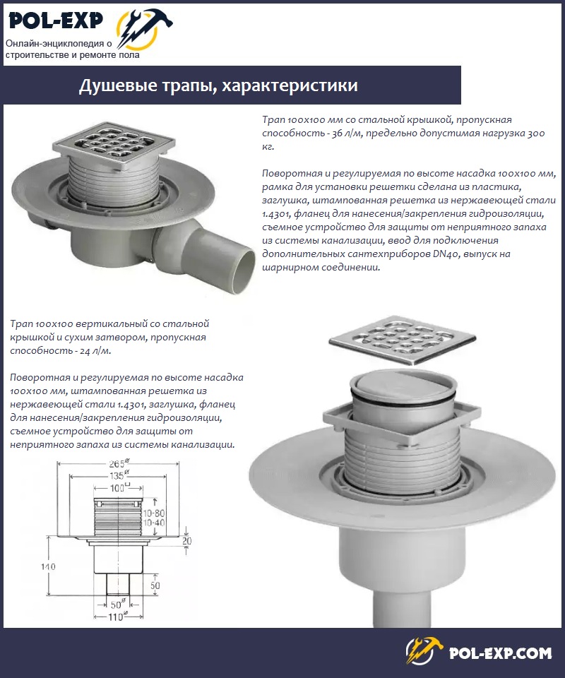 Душевые трапы, характеристики