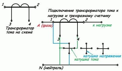 Подключение трансформатора тока