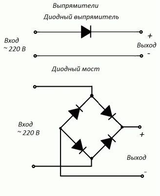 Схема диодного моста