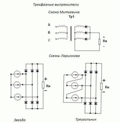 Выпрямители Миткевича и Ларионова