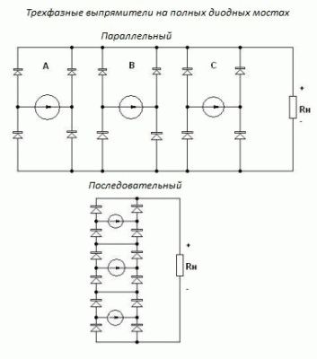 Параллельная и последовательная схемы