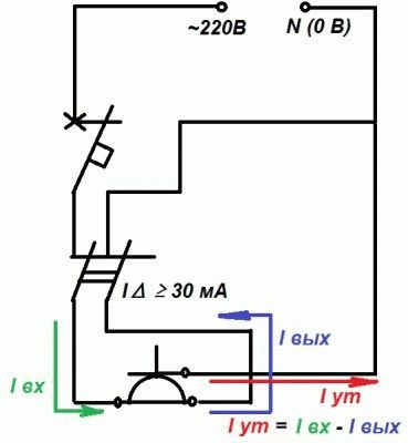 Схема подключения УЗО без заземления