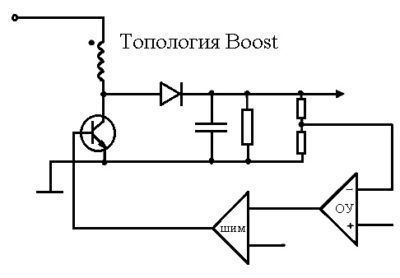 Схема Boost топологии