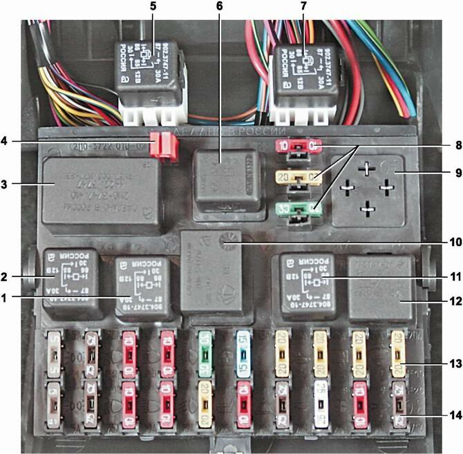 Блок предохранителей и реле