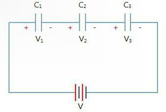 При последовательном соединении конденсаторов