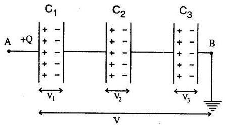 При последовательном соединении конденсаторов